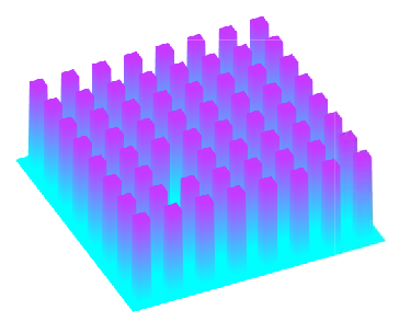 Bi-periodic structure