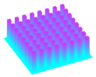 Bi-periodic structure