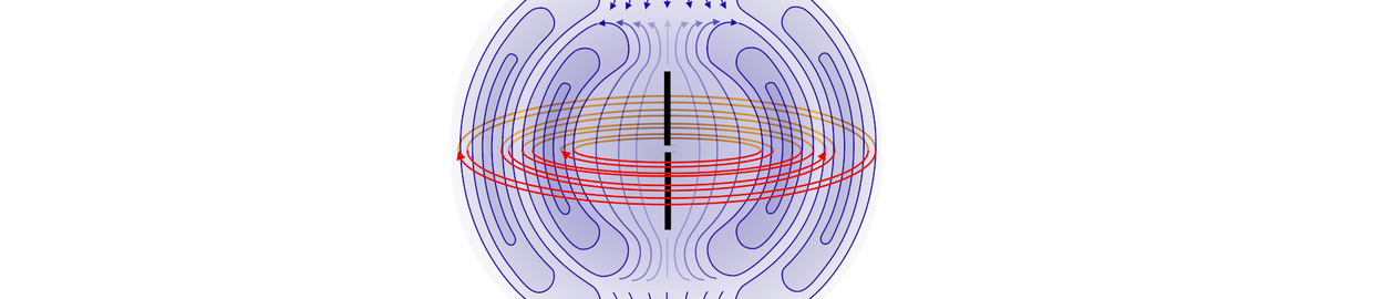 Dynamical models