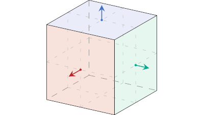 Alternating Direction Implicit methdod for Maxwell equations iconic image