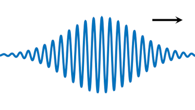 Numerical methods for highly-oscillatory problems