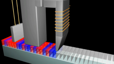 Numerical analysis of the Maxwell-Landau-Lifshitz-Gilbert system