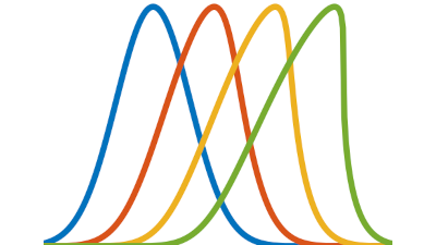 Space discretization and time integration methods for quasilinear wave equations